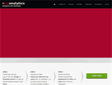 Tablet Screenshot of ideal-analytics.com